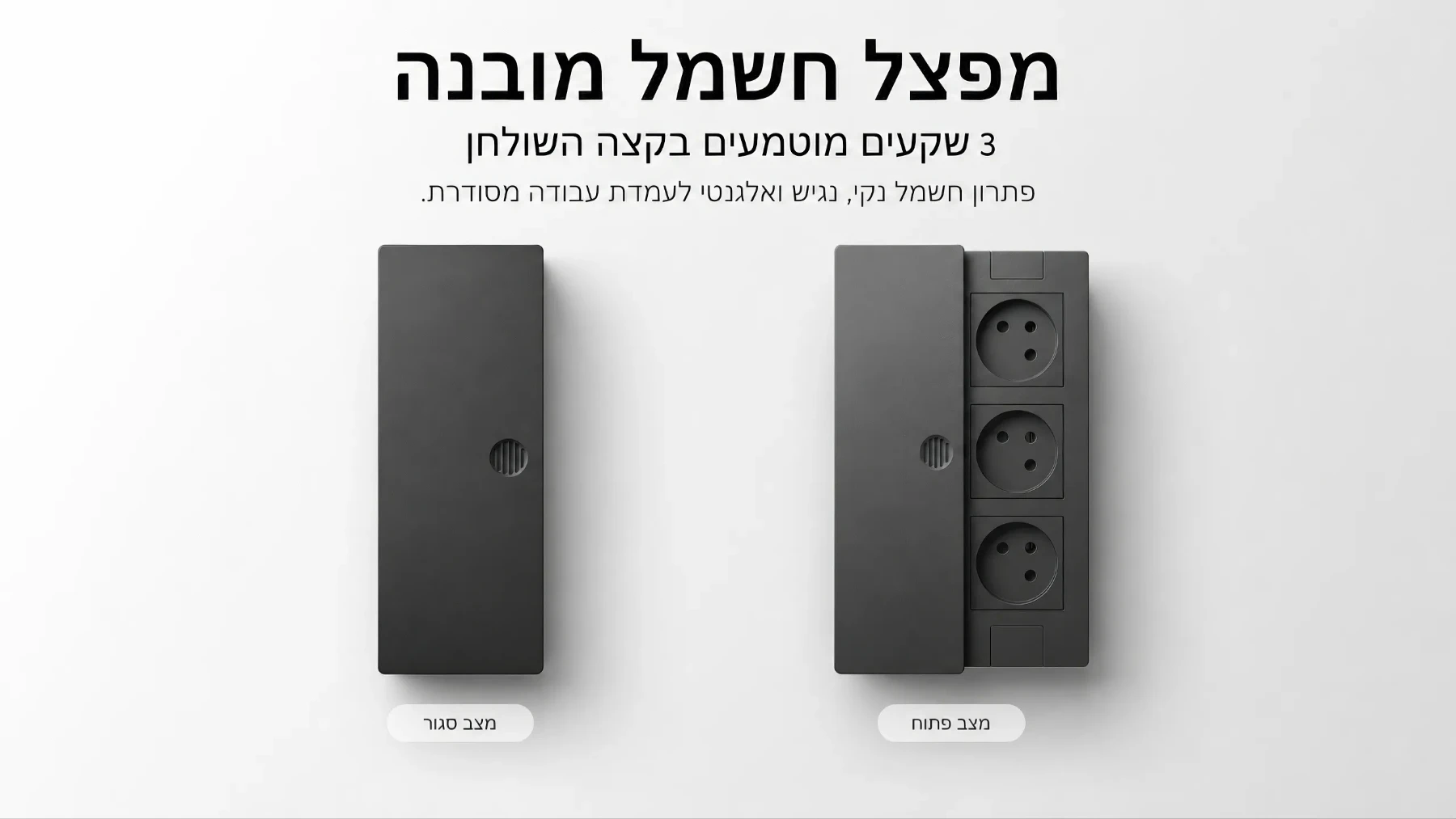 מפצל חשמל מובנה כלול