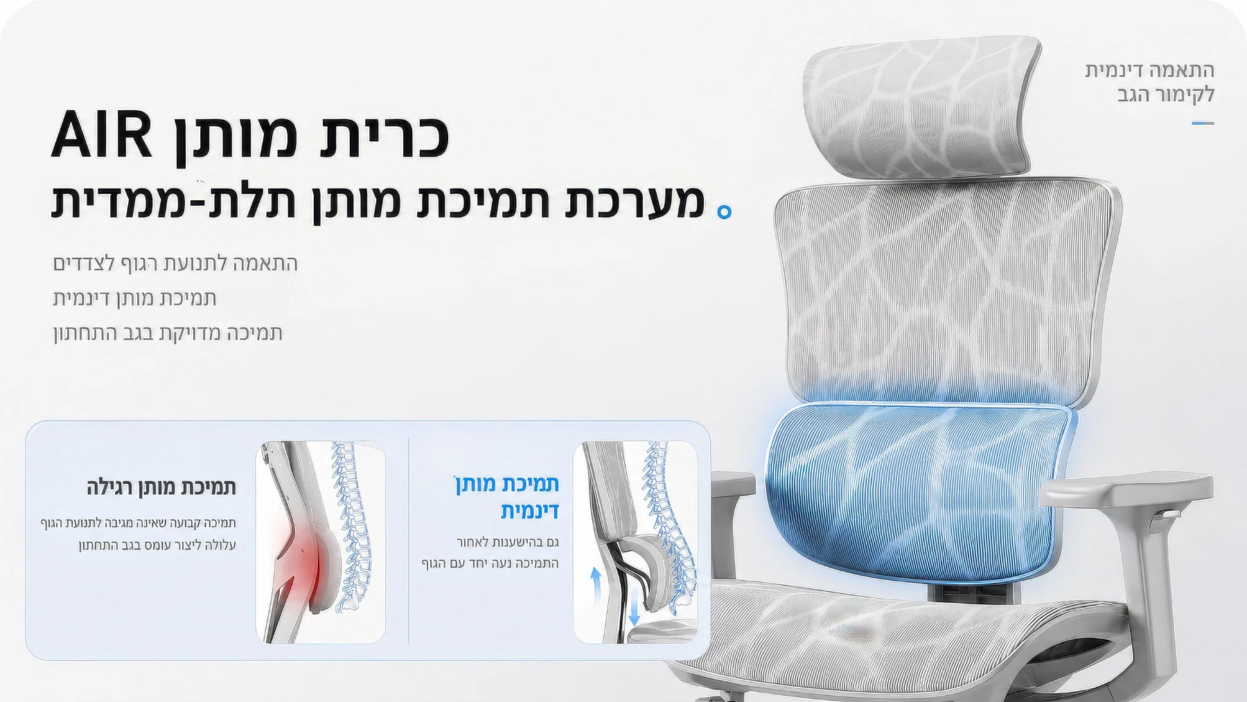 תמיכה מותנית דינמית שמתאימה את עצמה לגוף