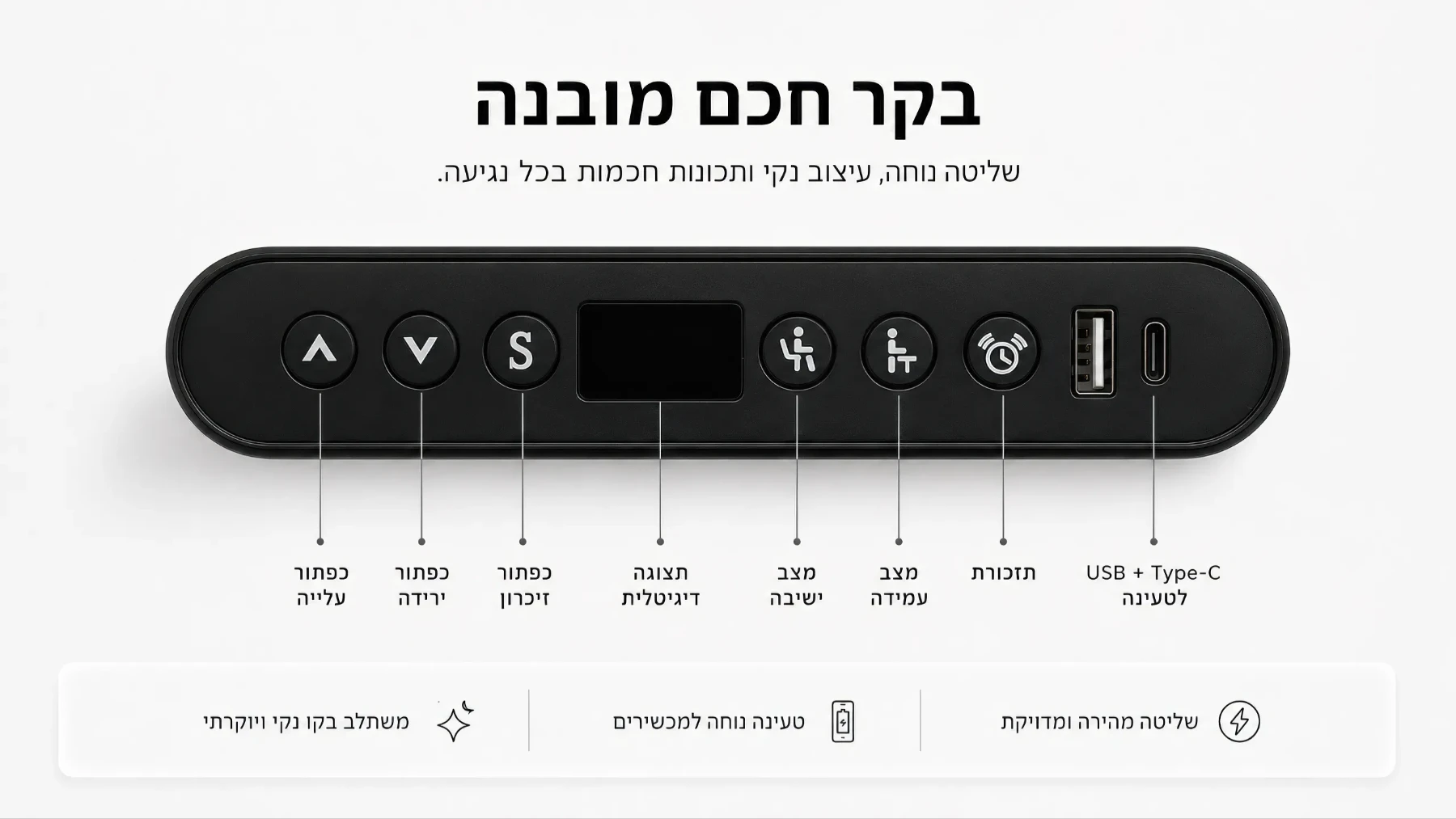 בקר חכם שקוע