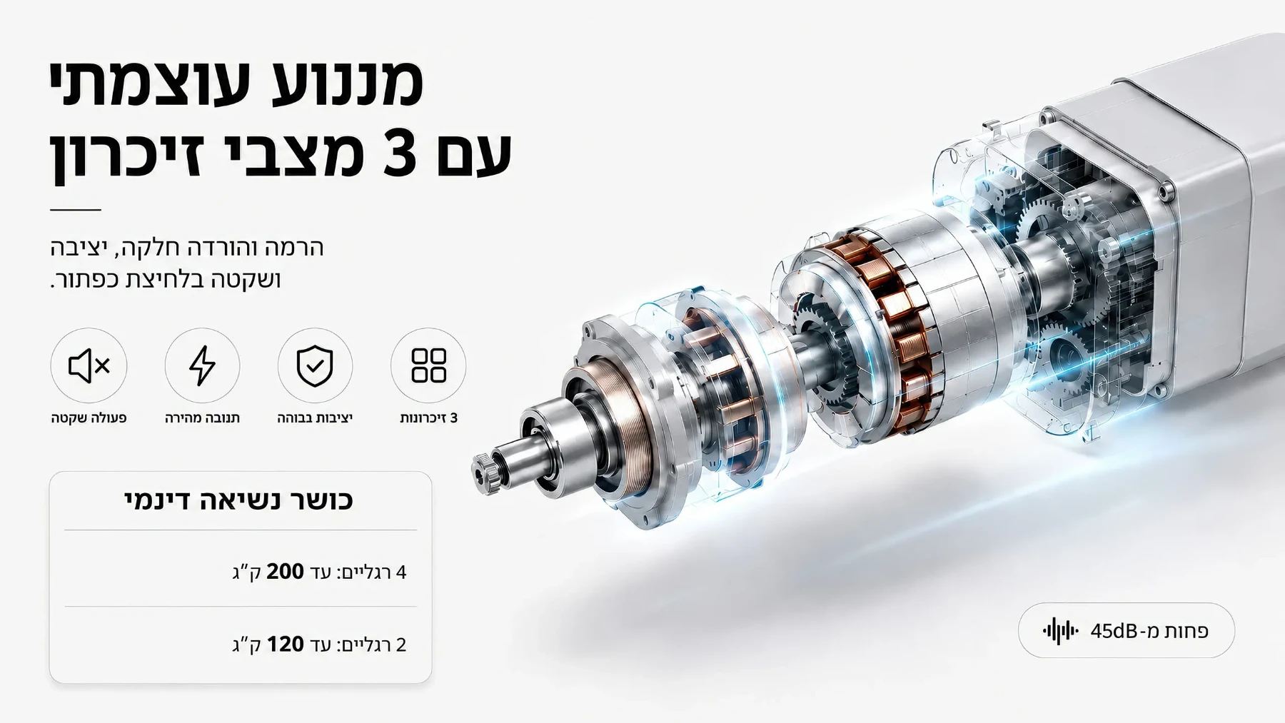 מנוע עוצמתי, שקט ואמין