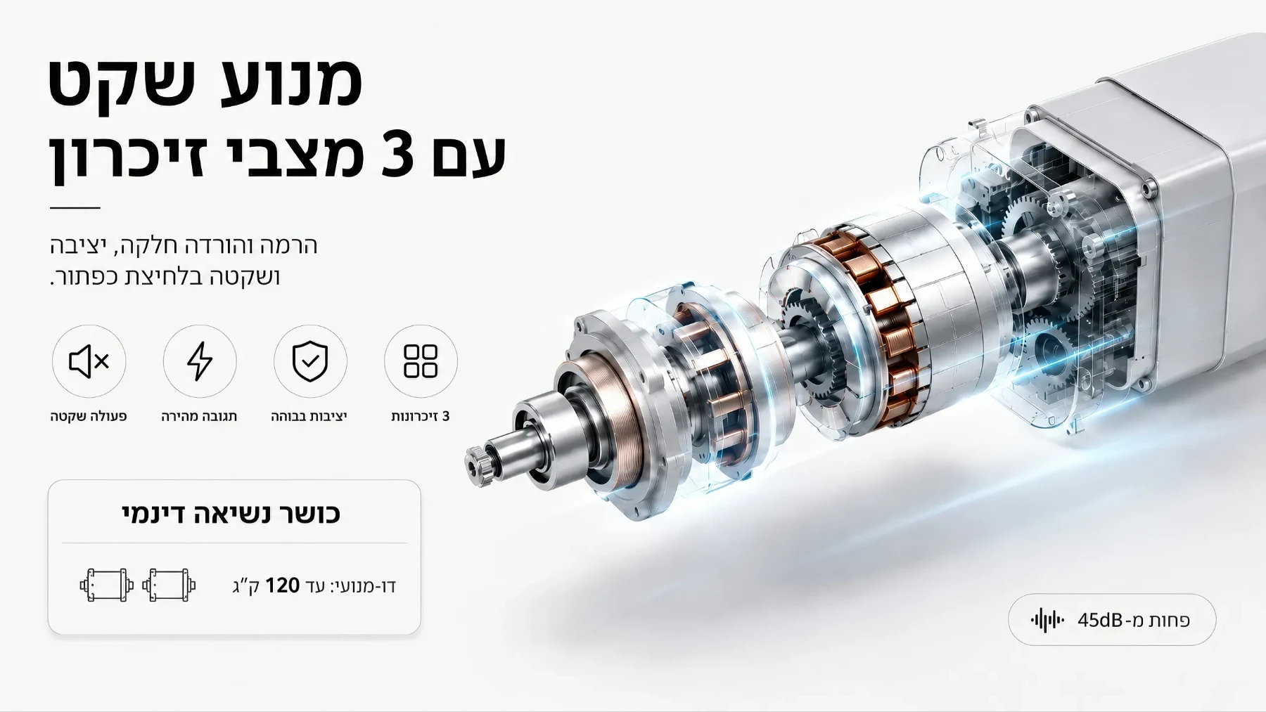 פירוט מנגנון ההרמה של שולחן Furniq