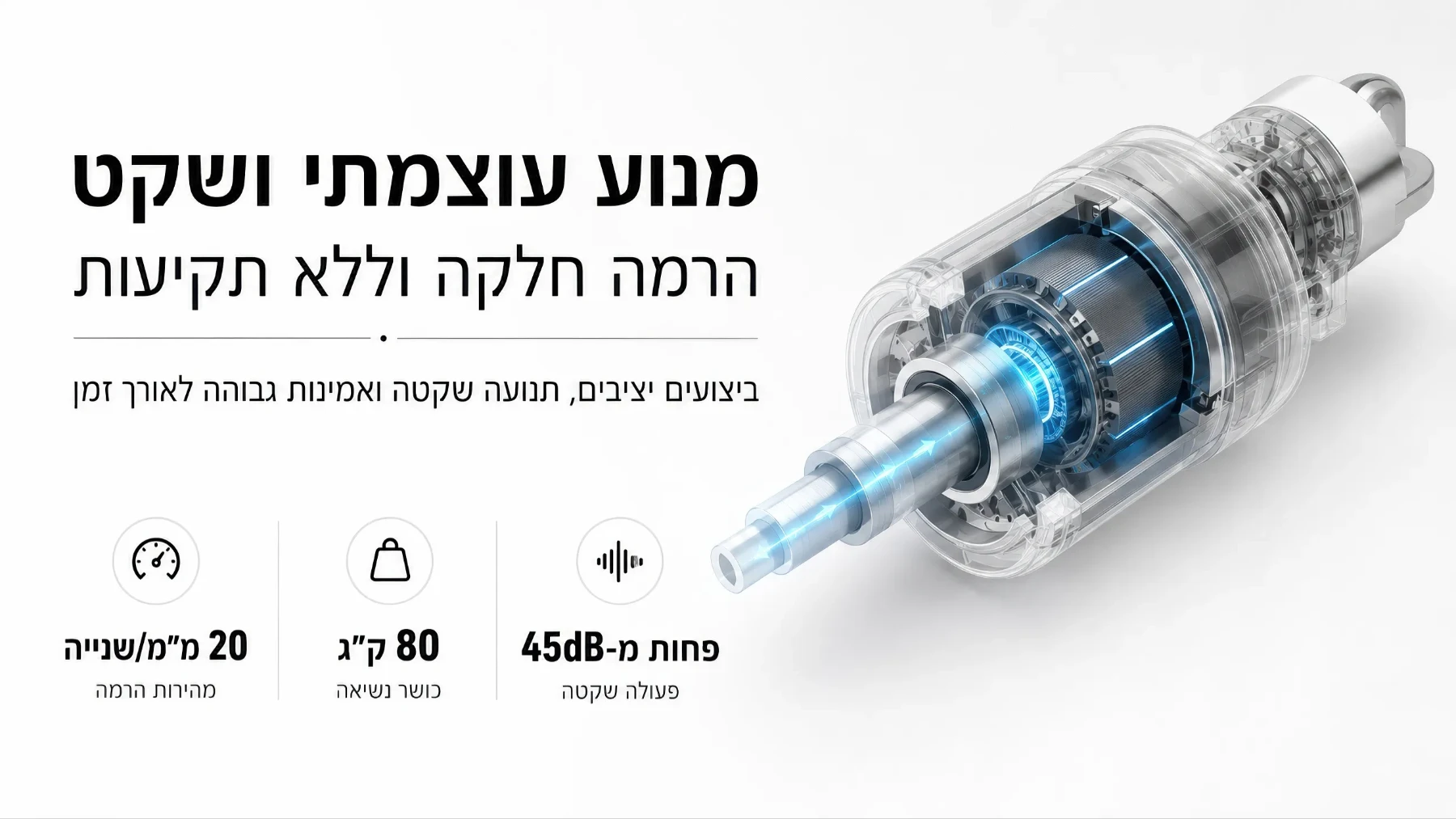 מנוע עוצמתי, שקט ואמין