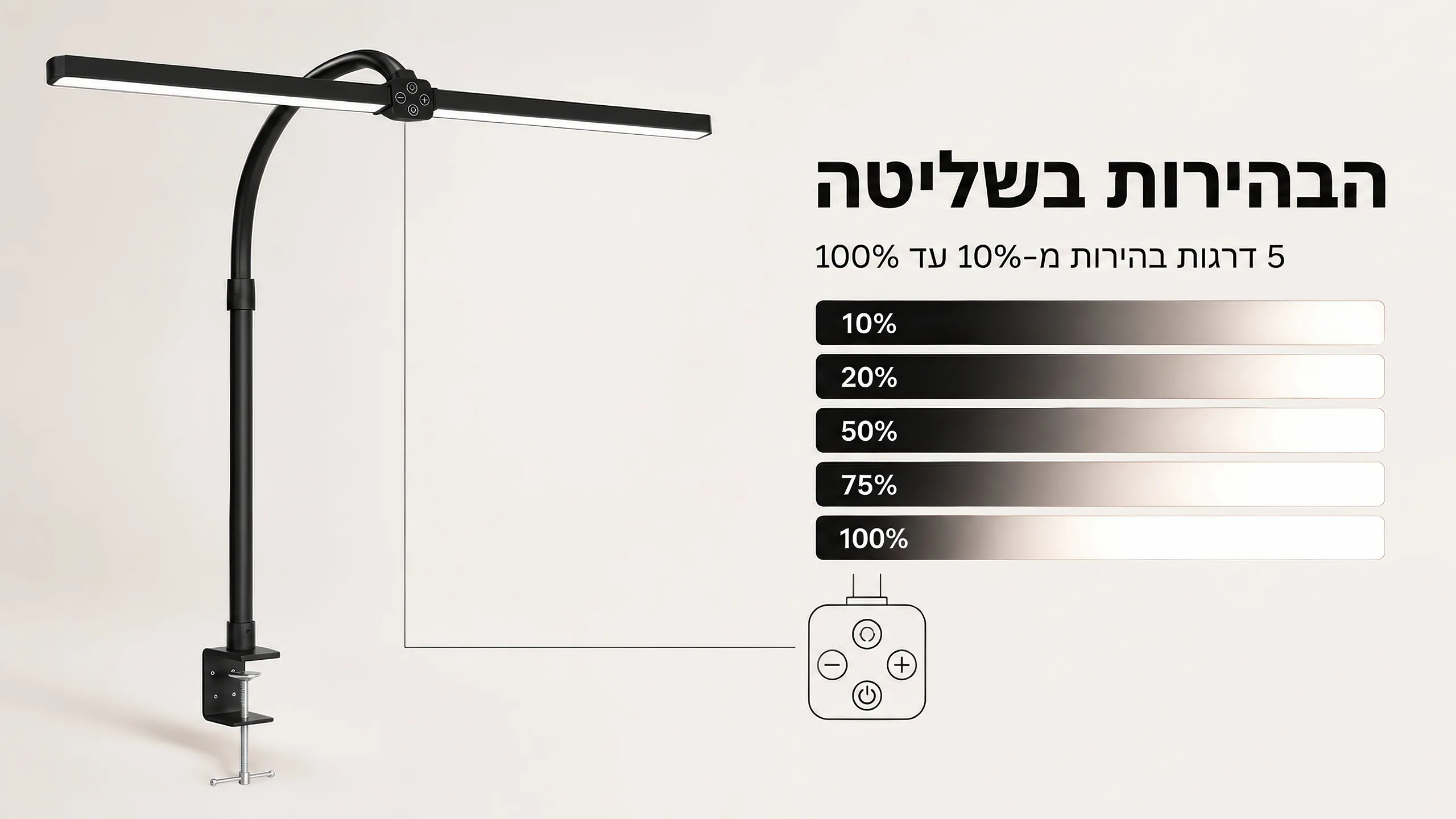 הבהירות הנכונה לכל רגע