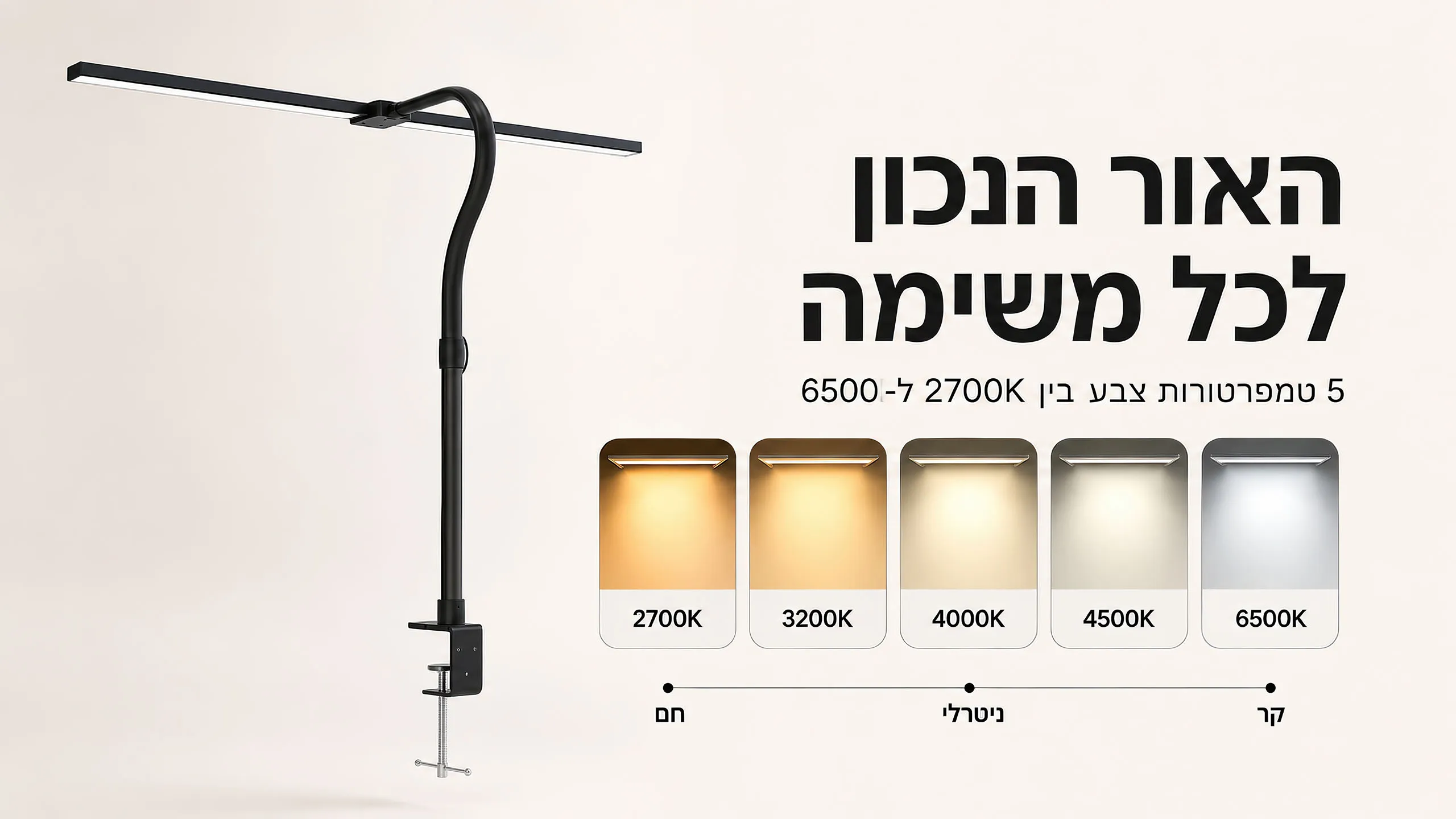 מחם ועד קר, לבחירתך