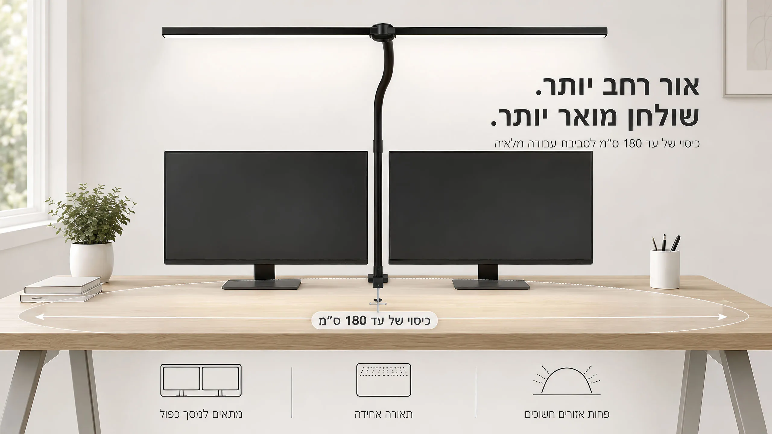 כיסוי רחב לעבודה בלי גבולות