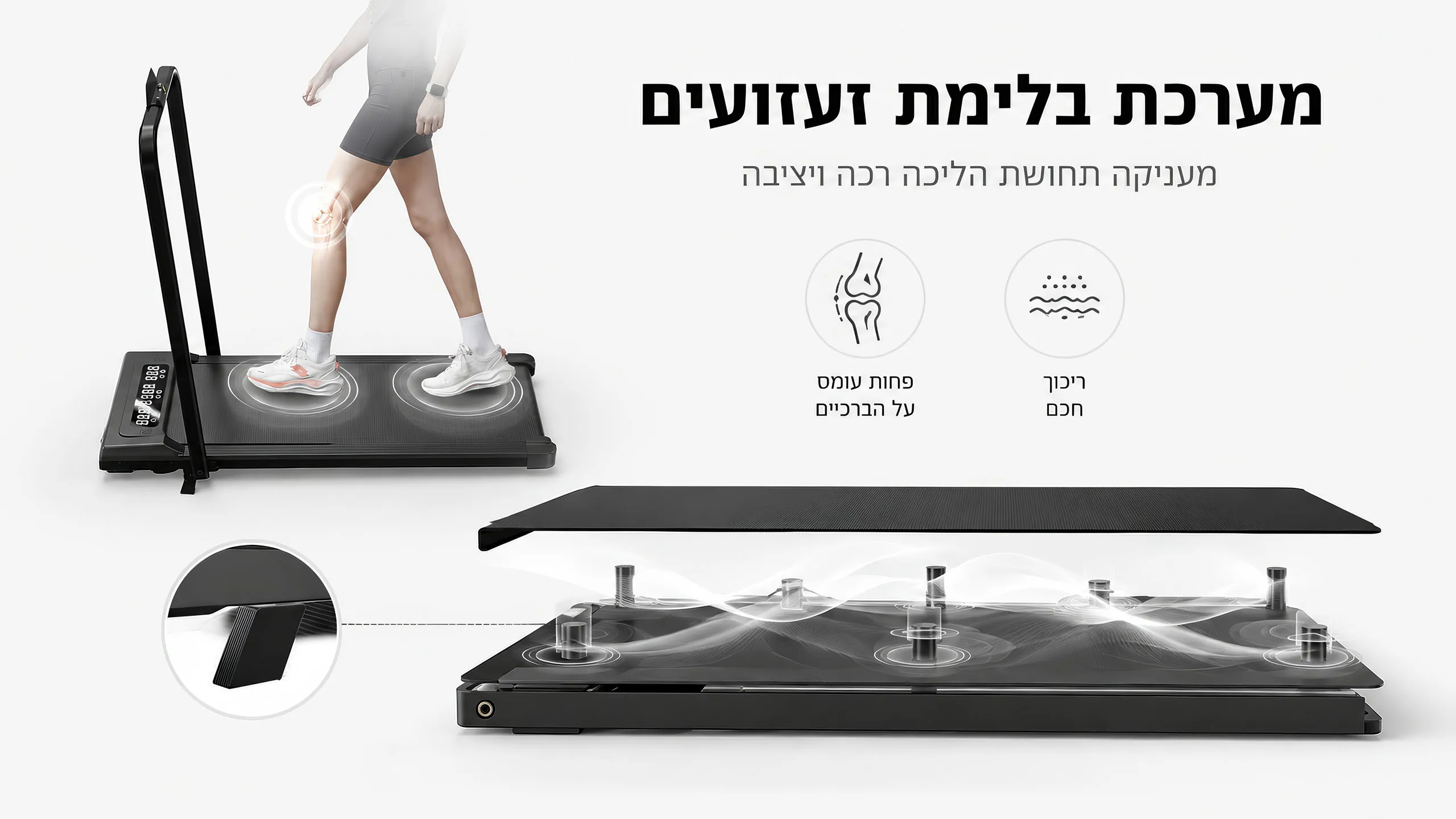 שישה מוקדי שיכוך בכל צעד