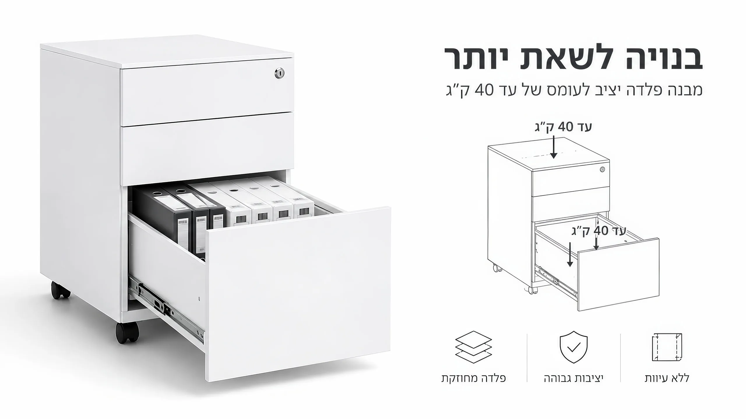 בנויה לשאת יותר