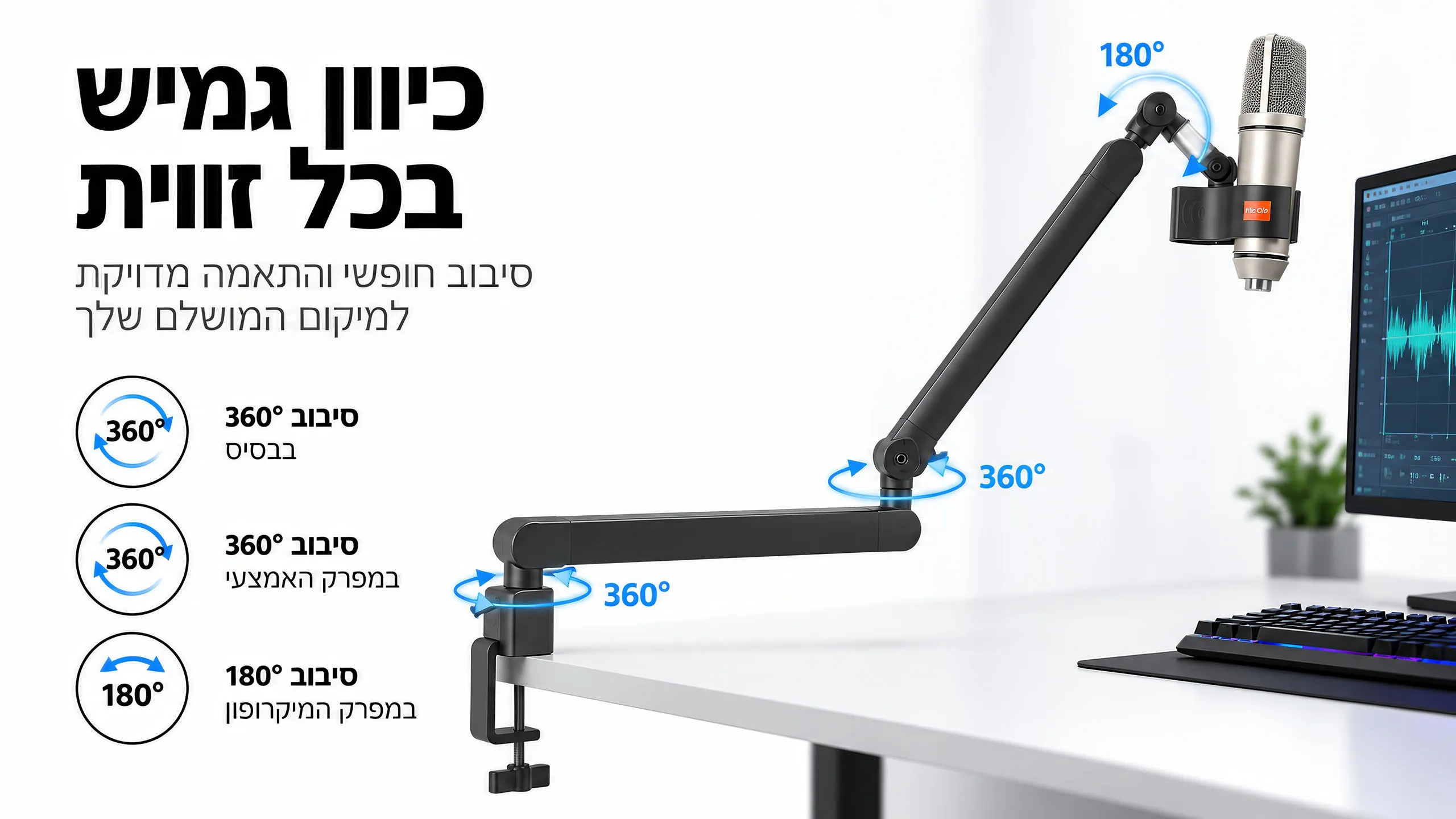 חופש תנועה, בדיוק בזווית הנכונה