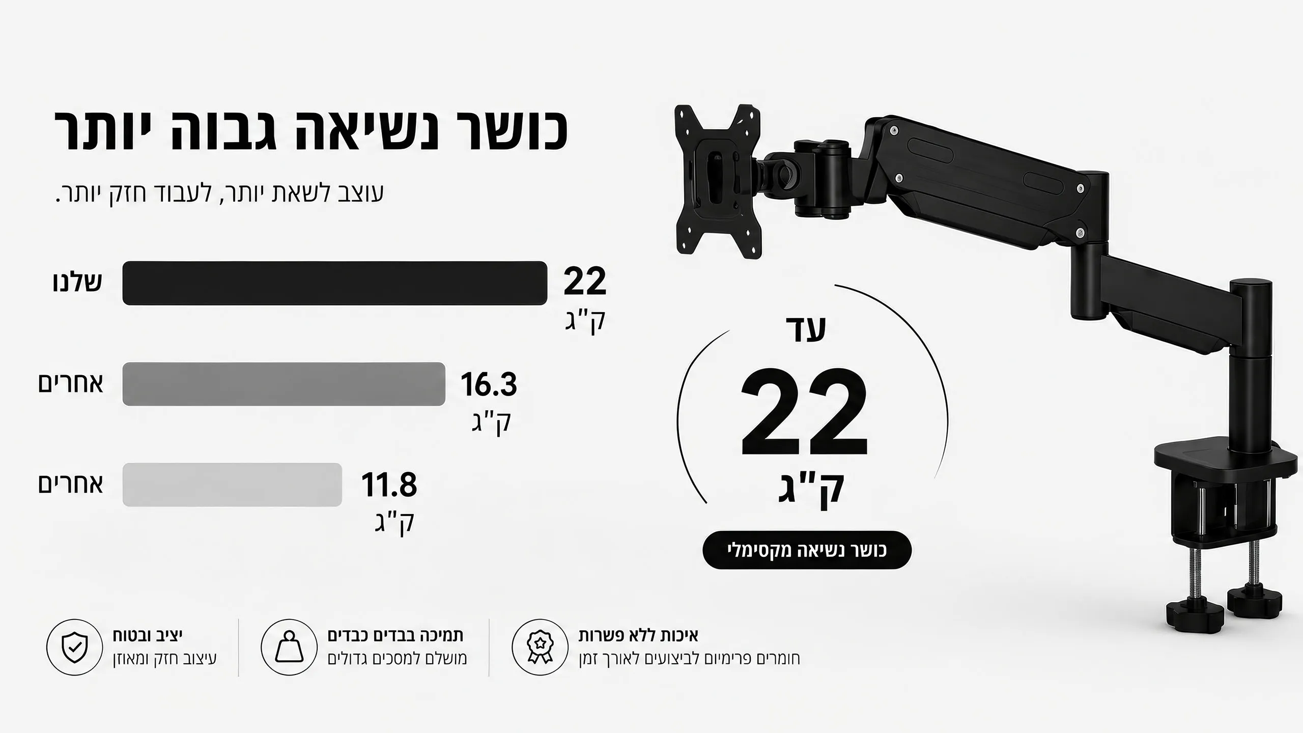 כושר נשיאה קיצוני עד 22 ק״ג